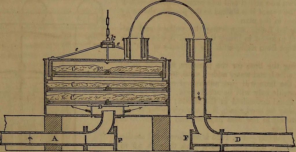 An illustration from Appleton's dictionary of machines, mechanics, engine-work, and engineering, 1861, leaf 772
