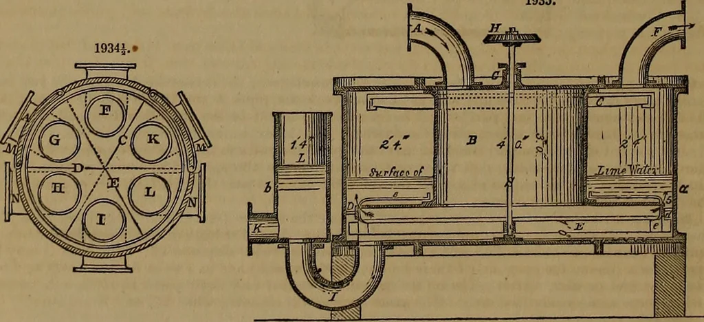An illustration from Appleton's dictionary of machines, mechanics, engine-work, and engineering, 1861, leaf 773