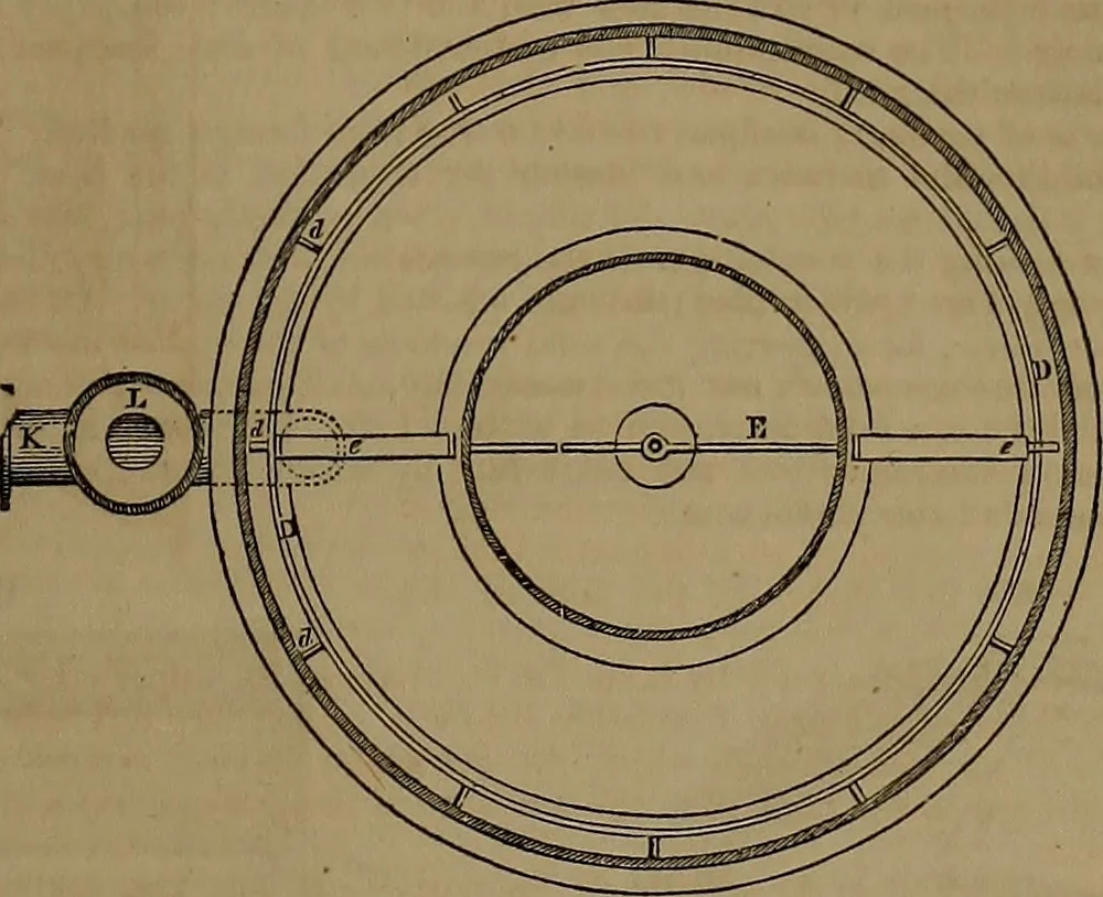 An illustration from Appleton's dictionary of machines, mechanics, engine-work, and engineering, 1861, leaf 774