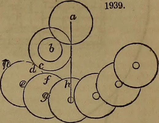 An illustration from Appleton's dictionary of machines, mechanics, engine-work, and engineering, 1861, leaf 776