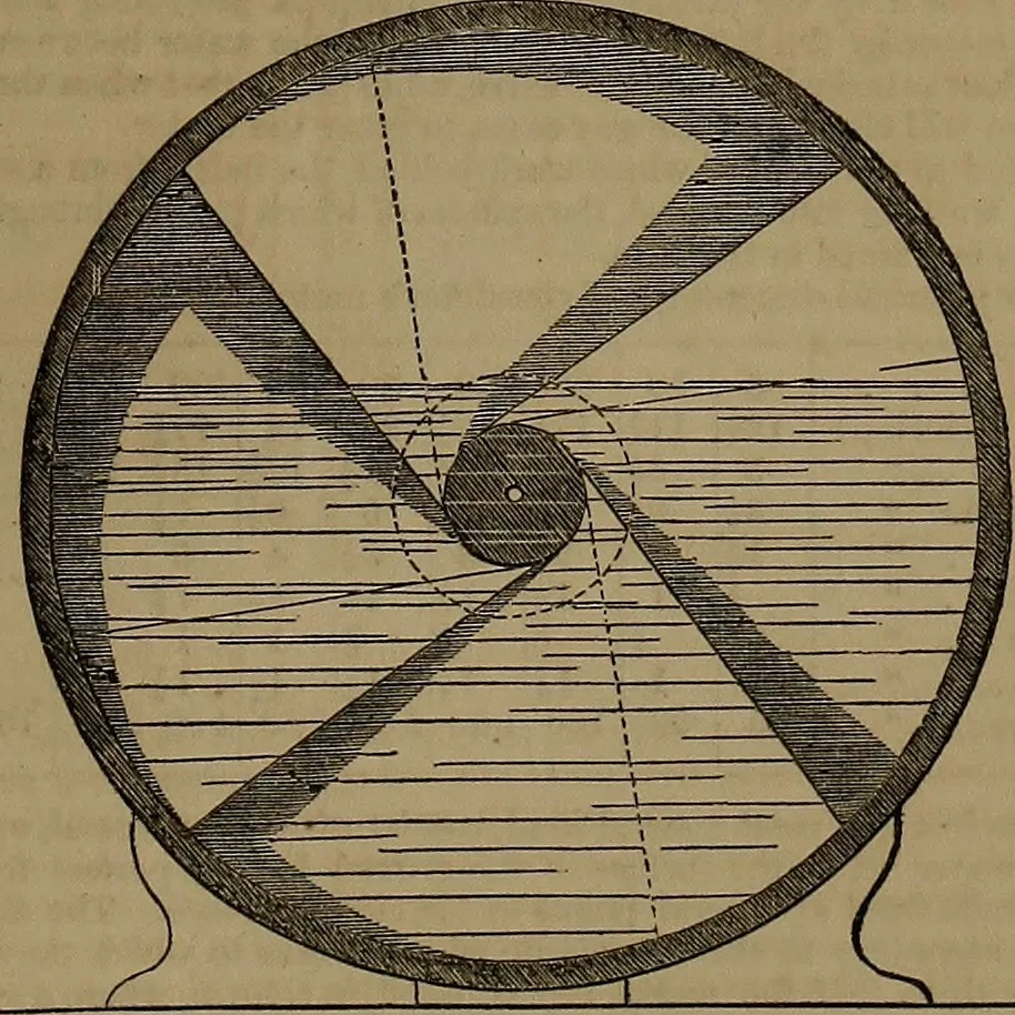 An illustration from Appleton's dictionary of machines, mechanics, engine-work, and engineering, 1861, leaf 776