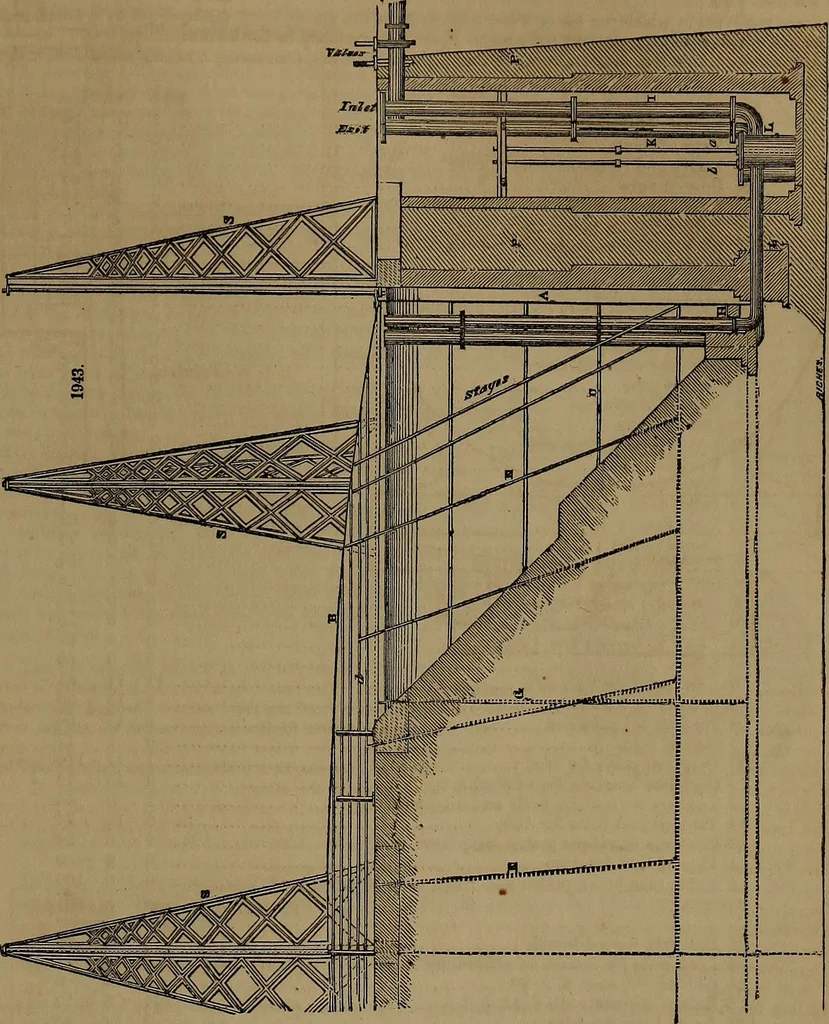 An illustration from Appleton's dictionary of machines, mechanics, engine-work, and engineering, 1861, leaf 778