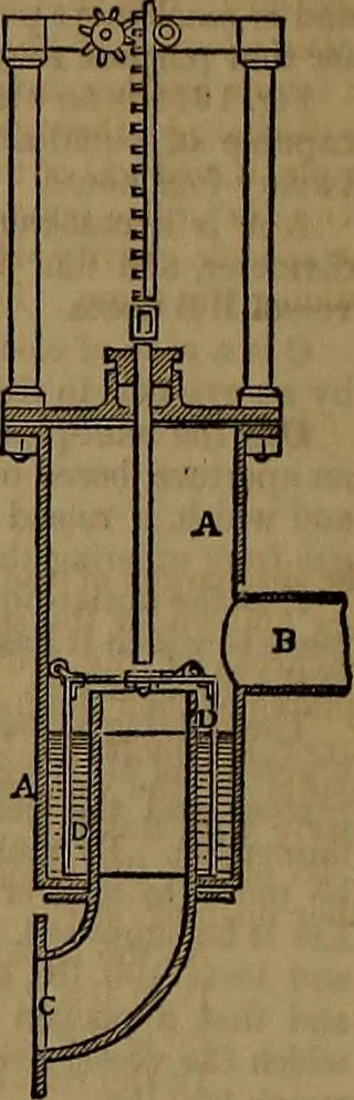 An illustration from Appleton's dictionary of machines, mechanics, engine-work, and engineering, 1861, leaf 781