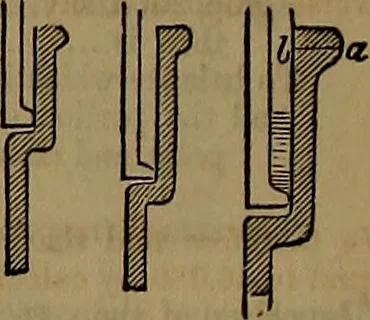 An illustration from Appleton's dictionary of machines, mechanics, engine-work, and engineering, 1861, leaf 781