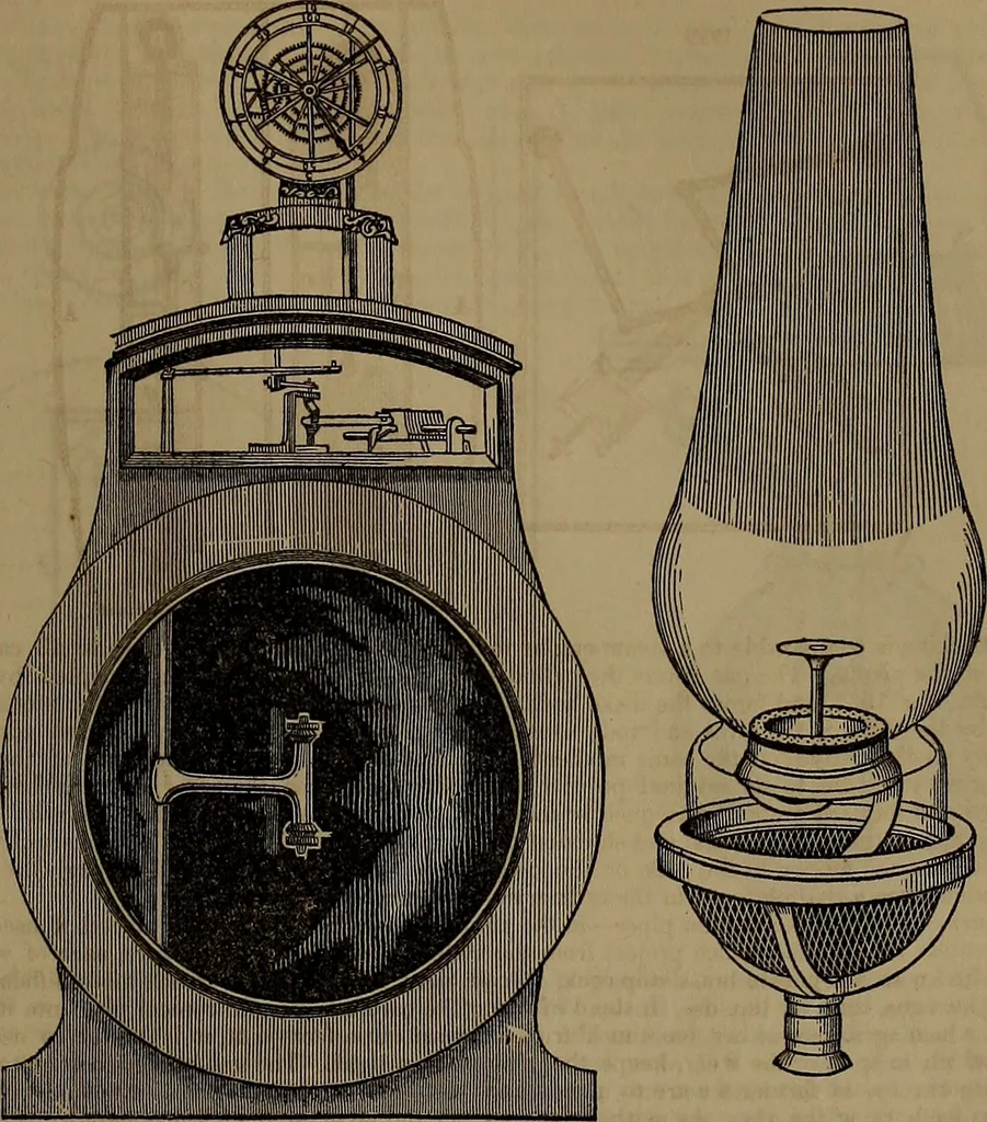An illustration from Appleton's dictionary of machines, mechanics, engine-work, and engineering, 1861, leaf 788