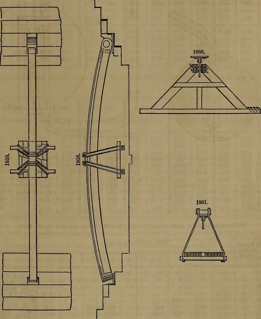 An illustration from Appleton's dictionary of machines, mechanics, engine-work, and engineering, 1861, leaf 790