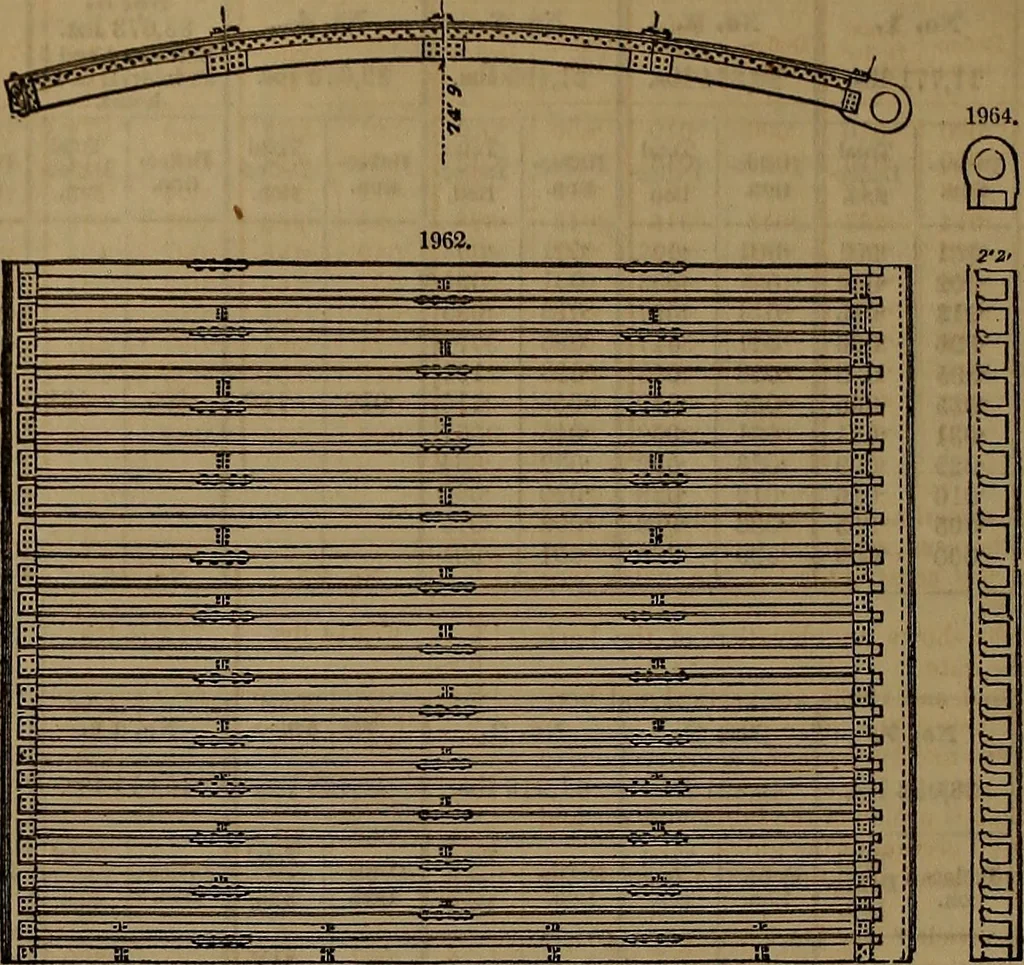 An illustration from Appleton's dictionary of machines, mechanics, engine-work, and engineering, 1861, leaf 793