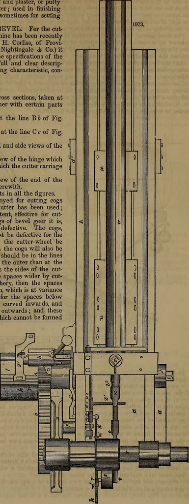 An illustration from Appleton's dictionary of machines, mechanics, engine-work, and engineering, 1861, leaf 806