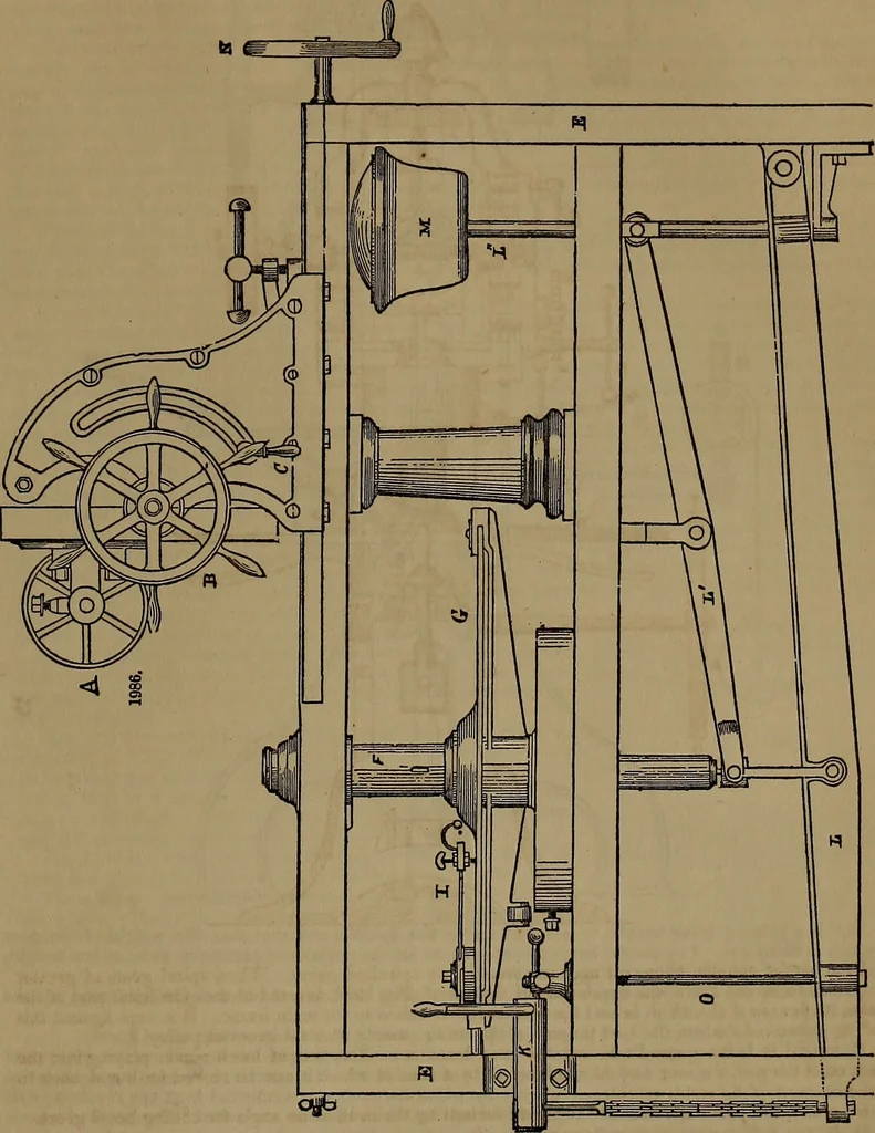 An illustration from Appleton's dictionary of machines, mechanics, engine-work, and engineering, 1861, leaf 812