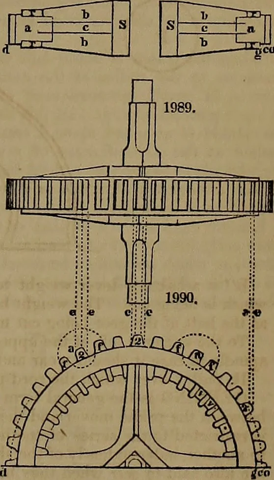An illustration from Appleton's dictionary of machines, mechanics, engine-work, and engineering, 1861, leaf 814
