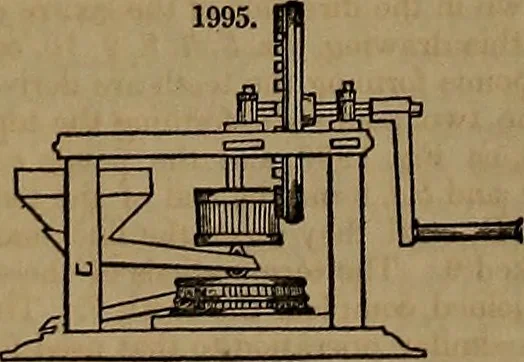An illustration from Appleton's dictionary of machines, mechanics, engine-work, and engineering, 1861, leaf 815