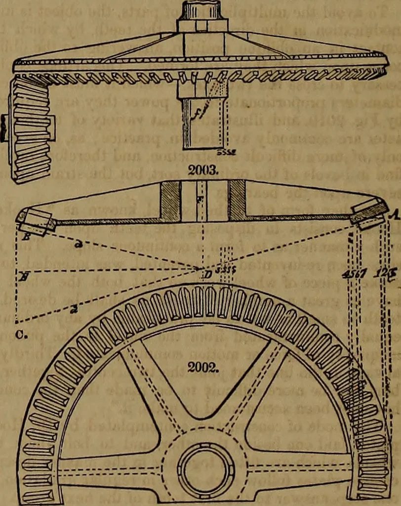 An illustration from Appleton's dictionary of machines, mechanics, engine-work, and engineering, 1861, leaf 817