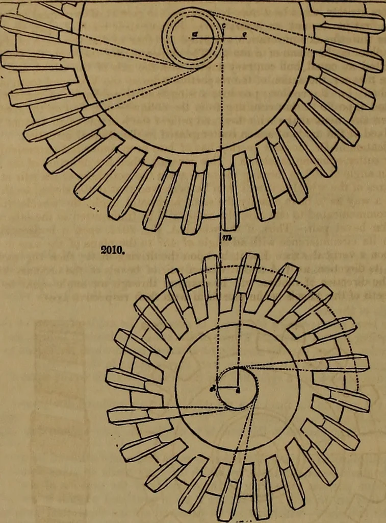 An illustration from Appleton's dictionary of machines, mechanics, engine-work, and engineering, 1861, leaf 819