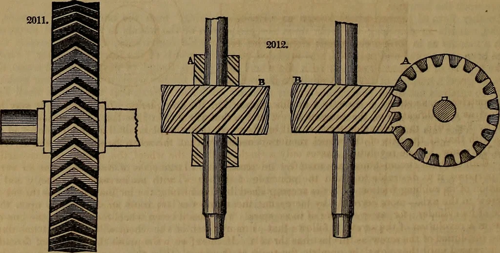 An illustration from Appleton's dictionary of machines, mechanics, engine-work, and engineering, 1861, leaf 819