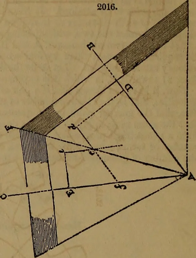An illustration from Appleton's dictionary of machines, mechanics, engine-work, and engineering, 1861, leaf 823