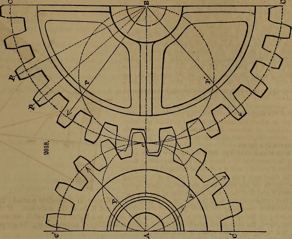 An illustration from Appleton's dictionary of machines, mechanics, engine-work, and engineering, 1861, leaf 824