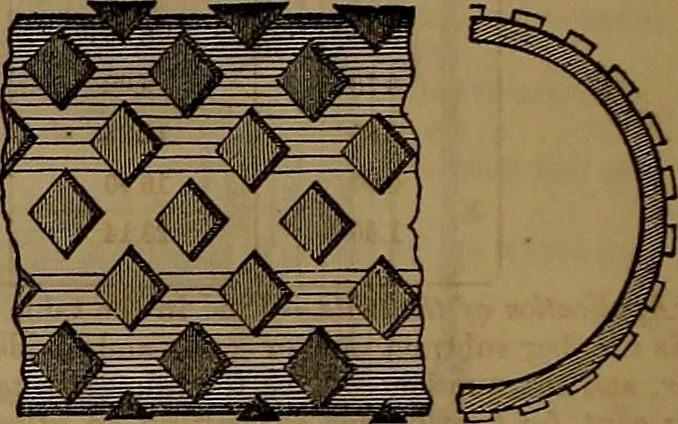 An illustration from Appleton's dictionary of machines, mechanics, engine-work, and engineering, 1861, leaf 83