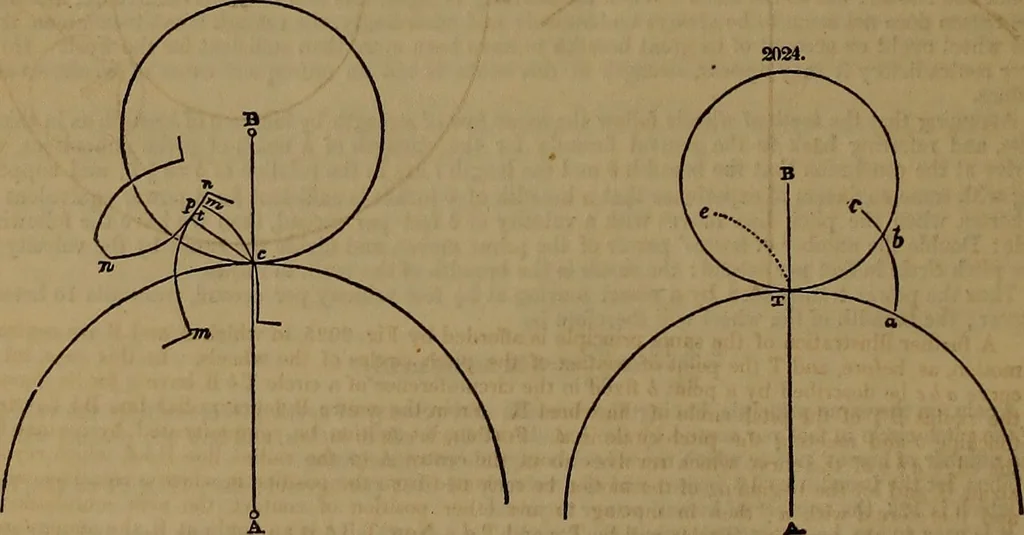 An illustration from Appleton's dictionary of machines, mechanics, engine-work, and engineering, 1861, leaf 833