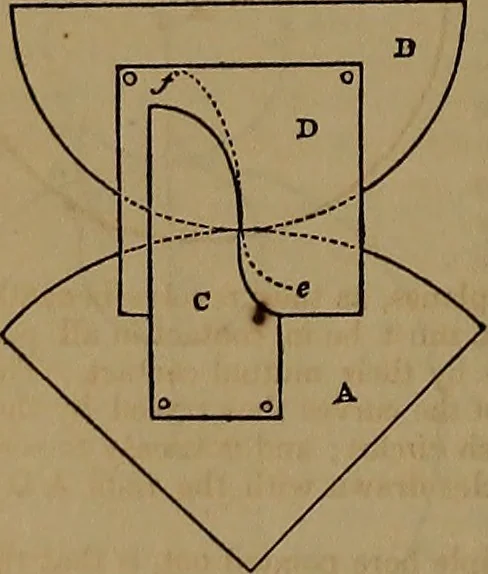 An illustration from Appleton's dictionary of machines, mechanics, engine-work, and engineering, 1861, leaf 837