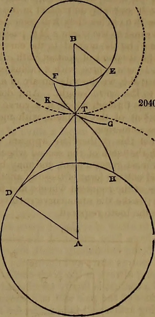 An illustration from Appleton's dictionary of machines, mechanics, engine-work, and engineering, 1861, leaf 838