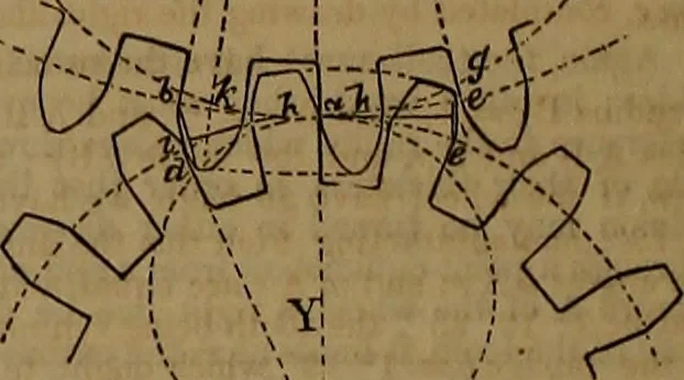 An illustration from Appleton's dictionary of machines, mechanics, engine-work, and engineering, 1861, leaf 841