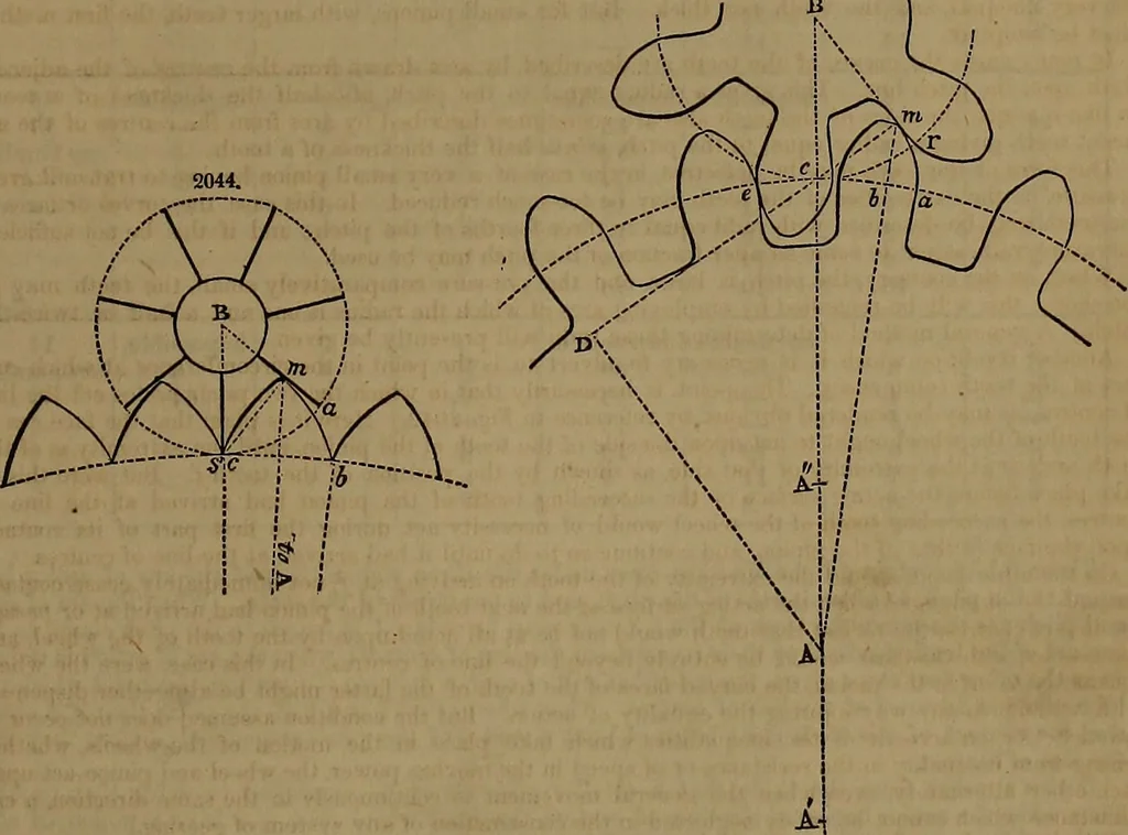 An illustration from Appleton's dictionary of machines, mechanics, engine-work, and engineering, 1861, leaf 842