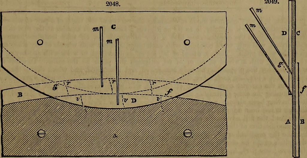 An illustration from Appleton's dictionary of machines, mechanics, engine-work, and engineering, 1861, leaf 844