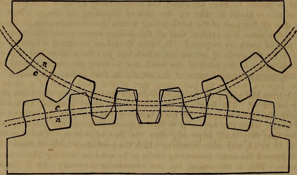 An illustration from Appleton's dictionary of machines, mechanics, engine-work, and engineering, 1861, leaf 845