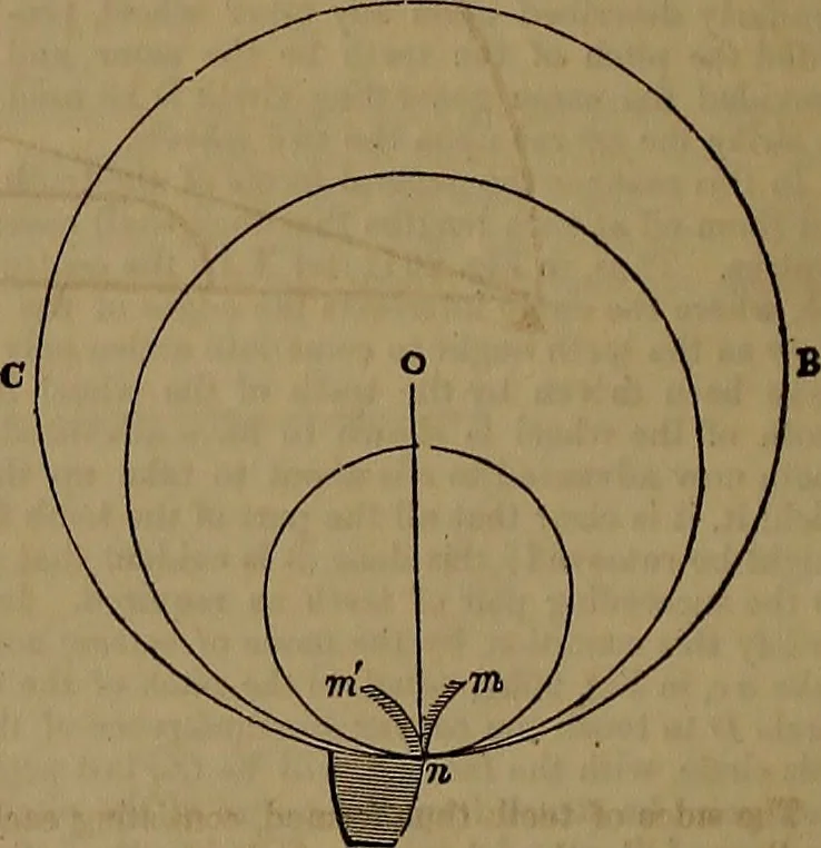 An illustration from Appleton's dictionary of machines, mechanics, engine-work, and engineering, 1861, leaf 847