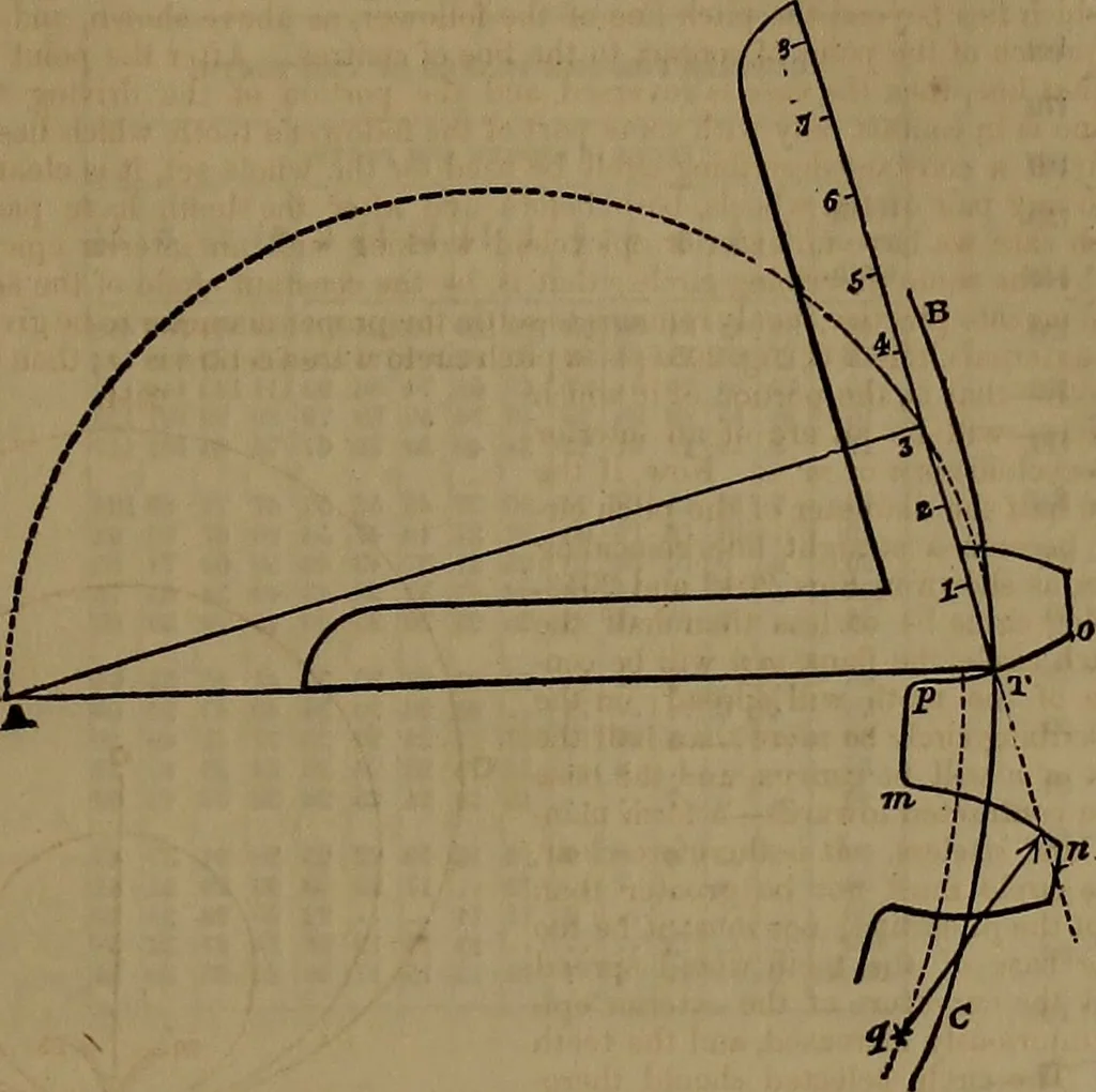 An illustration from Appleton's dictionary of machines, mechanics, engine-work, and engineering, 1861, leaf 848
