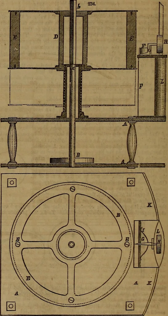 An illustration from Appleton's dictionary of machines, mechanics, engine-work, and engineering, 1861, leaf 85