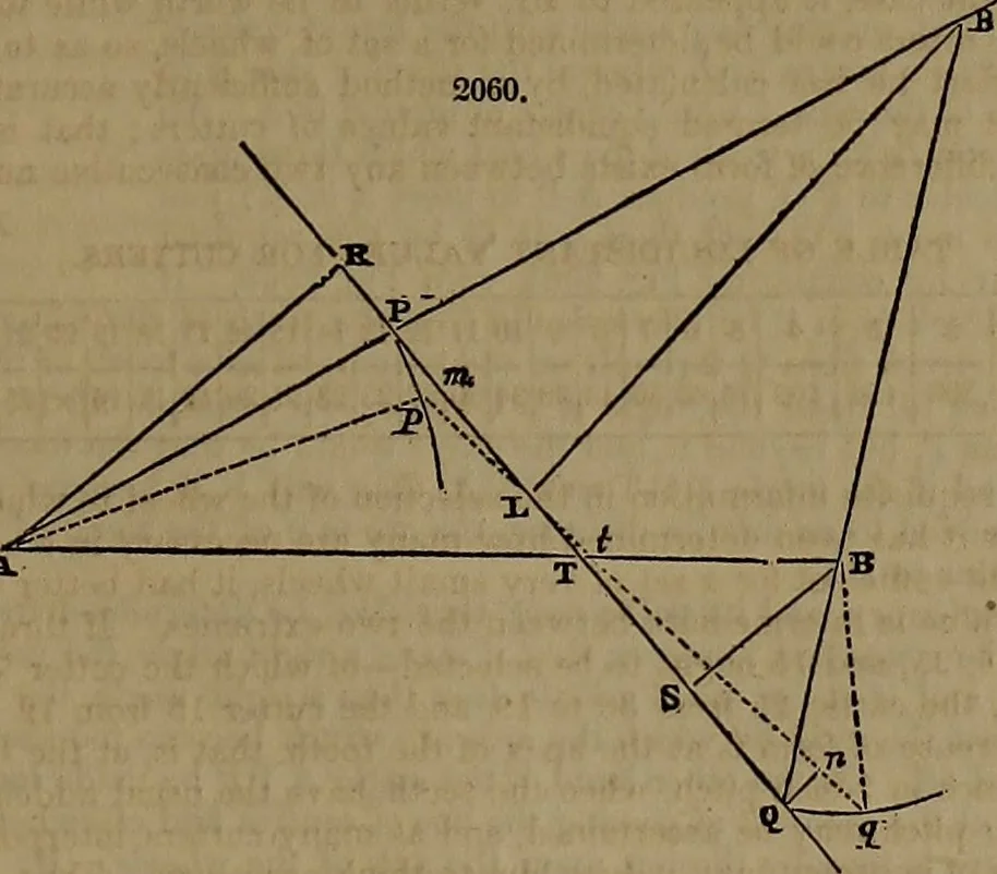 An illustration from Appleton's dictionary of machines, mechanics, engine-work, and engineering, 1861, leaf 852