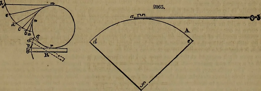 An illustration from Appleton's dictionary of machines, mechanics, engine-work, and engineering, 1861, leaf 854