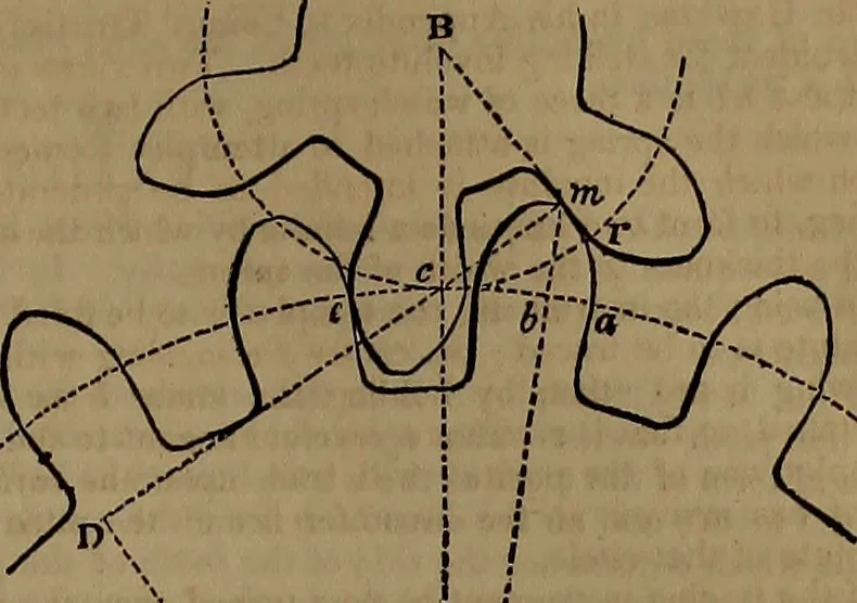 An illustration from Appleton's dictionary of machines, mechanics, engine-work, and engineering, 1861, leaf 856