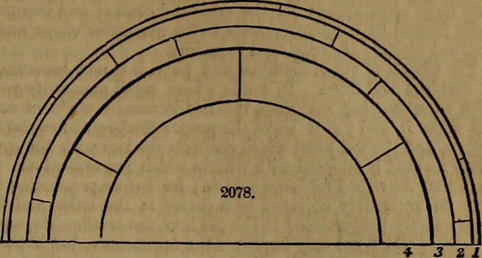 An illustration from Appleton's dictionary of machines, mechanics, engine-work, and engineering, 1861, leaf 866