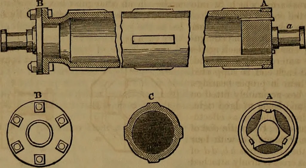 An illustration from Appleton's dictionary of machines, mechanics, engine-work, and engineering, 1861, leaf 869