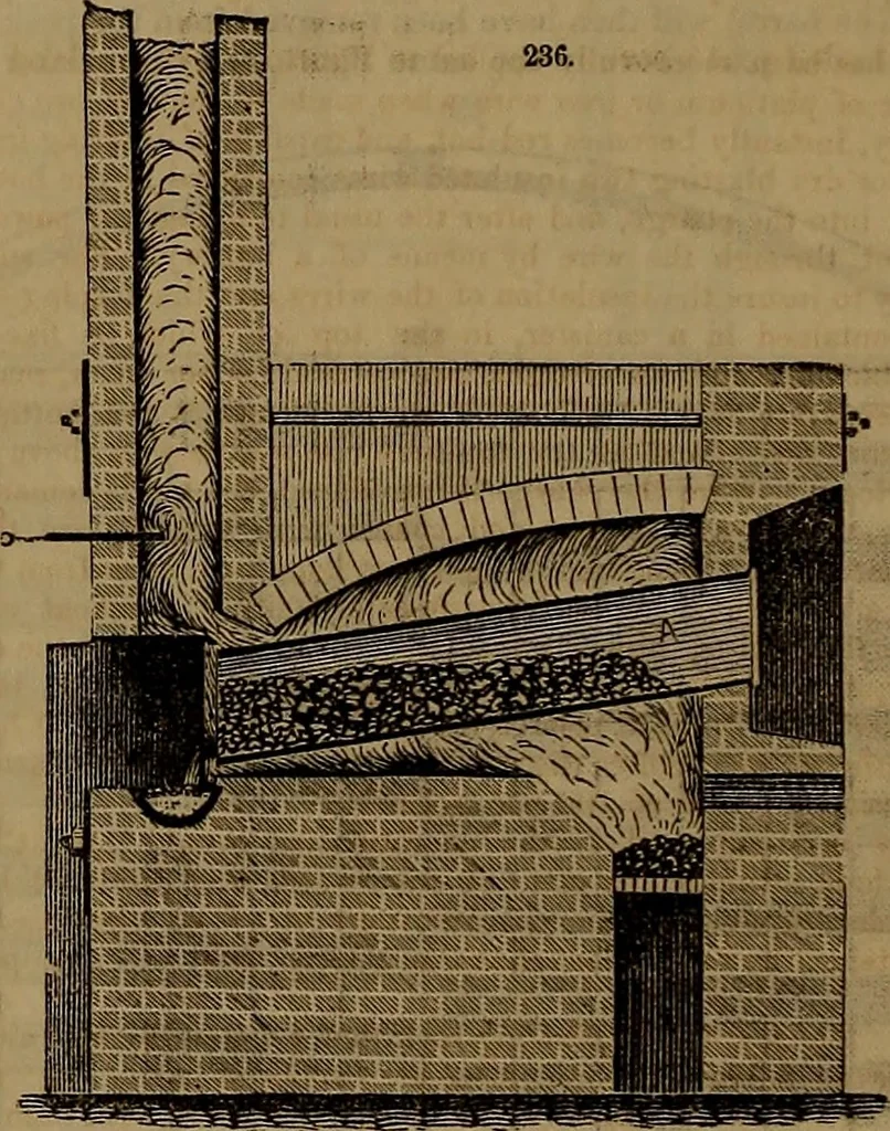 An illustration from Appleton's dictionary of machines, mechanics, engine-work, and engineering, 1861, leaf 87