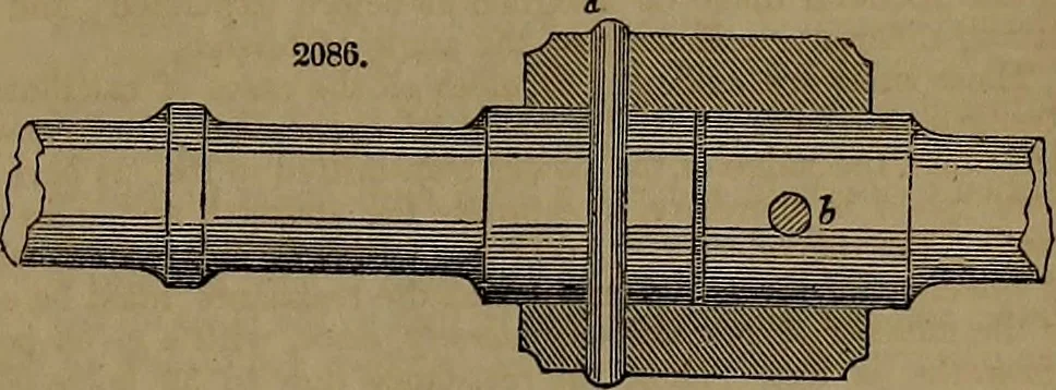 An illustration from Appleton's dictionary of machines, mechanics, engine-work, and engineering, 1861, leaf 876