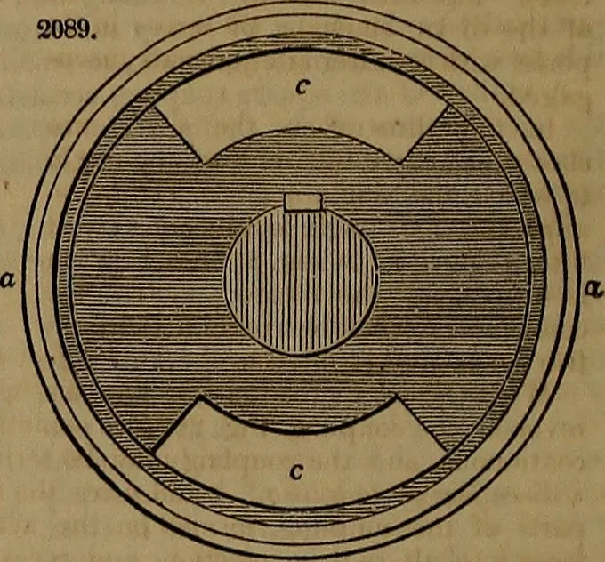 An illustration from Appleton's dictionary of machines, mechanics, engine-work, and engineering, 1861, leaf 877
