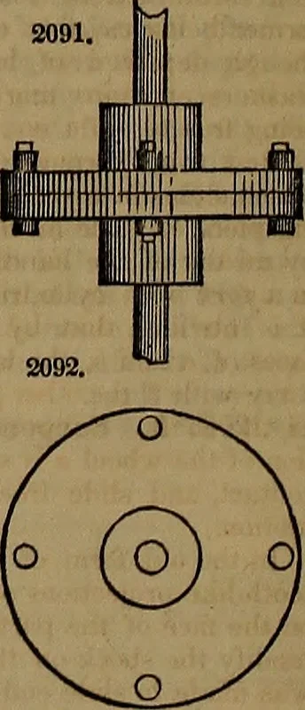 An illustration from Appleton's dictionary of machines, mechanics, engine-work, and engineering, 1861, leaf 877