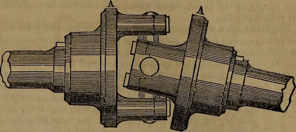 An illustration from Appleton's dictionary of machines, mechanics, engine-work, and engineering, 1861, leaf 878