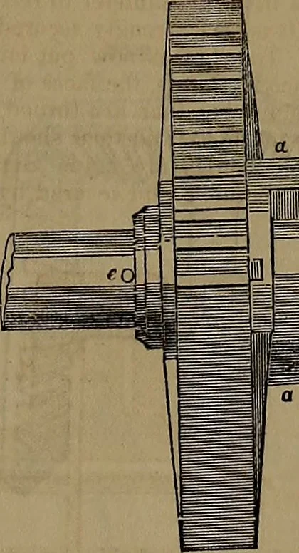 An illustration from Appleton's dictionary of machines, mechanics, engine-work, and engineering, 1861, leaf 878