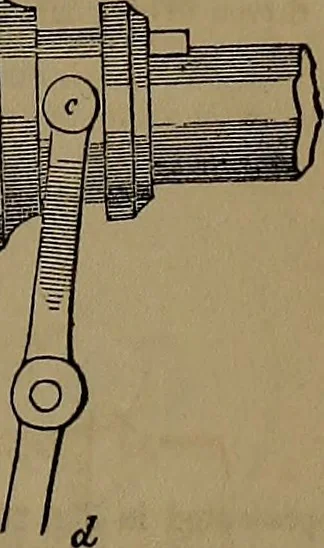 An illustration from Appleton's dictionary of machines, mechanics, engine-work, and engineering, 1861, leaf 878