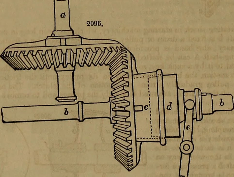 An illustration from Appleton's dictionary of machines, mechanics, engine-work, and engineering, 1861, leaf 879