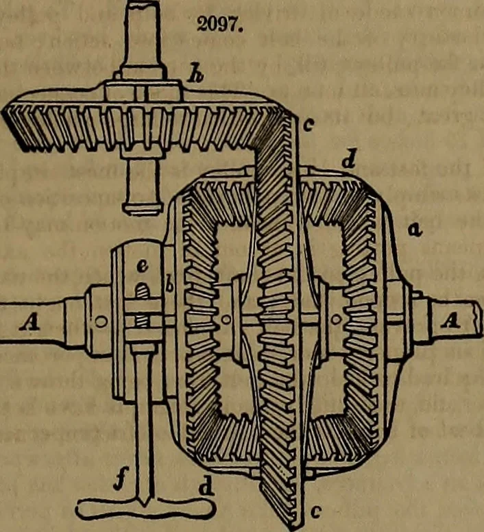 An illustration from Appleton's dictionary of machines, mechanics, engine-work, and engineering, 1861, leaf 880