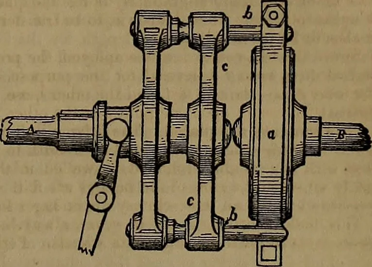 An illustration from Appleton's dictionary of machines, mechanics, engine-work, and engineering, 1861, leaf 880