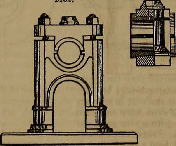 An illustration from Appleton's dictionary of machines, mechanics, engine-work, and engineering, 1861, leaf 881
