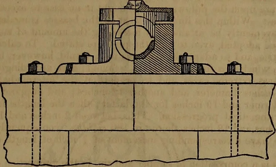 An illustration from Appleton's dictionary of machines, mechanics, engine-work, and engineering, 1861, leaf 882
