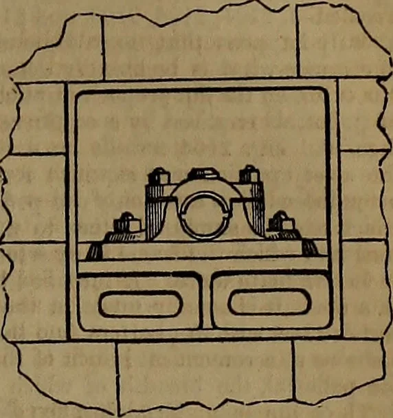 An illustration from Appleton's dictionary of machines, mechanics, engine-work, and engineering, 1861, leaf 882