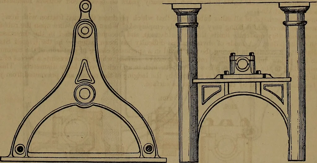 An illustration from Appleton's dictionary of machines, mechanics, engine-work, and engineering, 1861, leaf 882